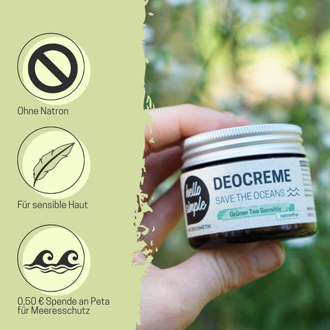 Deocreme – Save The Oceans, Grüner Tee Sensitiv