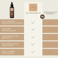 BIO-Magic Haut- und Haarspitzen-Liebe 2in1 Protect + Repair 30ml - VITALOVE - Naturprodukte