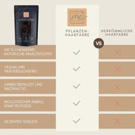Vergleichstabelle Pflanzenhaarfärbemittel gegen herkömmliche Haarfarbe, Fokus auf natürliche, vegane, nachhaltige Vorteile, Produktverpackung links.