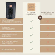 Vergleichstabelle Pflanzenhaarfarbe vs. herkömmliche Haarfarbe, Vorteile wie vegan, umweltbewusst und chemiefrei, links Produktverpackung.