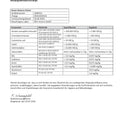 Analysenzertifikat für Basen Balance Pulver von Lebenskraftpur, Laborwerte und Schadstoffanalyse