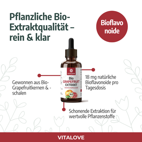 Bio Grapefruitkernextrakt Tropfen – 50ml