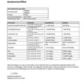 Analysenzertifikat Bio Dattelzucker gemahlen von VitaNut, Laborwerte und Schadstoffanalyse