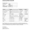 Analysenzertifikat Schadstoffe für Bio Erdbeere Pulver von Vitalur, Laborbericht mit Prüfergebnissen