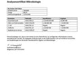 Analysenzertifikat Mikrobiologie für Bio Grüner Saft Pulver mit Ergebnistabelle, Vitanur Logo