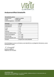 Analysenzertifikat Schadstoffe Bio Nackthafer gekeimt von Vitanur, Mikrobiologie und Pestizide Ergebnisse
