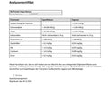 Analysenzertifikat für Bio Protein Vegan Banane von Vitanu, Schadstoff- und Keimwerte aufgeführt
