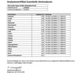 Analysezertifikat Bio Protein Vegan Dunkle Schokolade Pulver, essentielle Aminosäuren Tabelle.