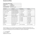 Analysenzertifikat für Vitanur Protein Vegan Erdbeere Pulver mit Laborwerten und Logo