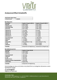 Analysenzertifikat für Bio Protein Vegan Pulver von VitaNur mit Schadstoff- und Pestizidwerten.