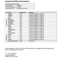 Analysezertifikat Aminosäuren für Bio Protein Vegan Plus Pulver von VITANUR, Tabelle mit Ergebnissen und Laborangaben.