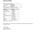 Analysezertifikat Bio Sonnenblumenkerne gekeimt mit Laborwerten, VitaNUR Logo, LebensKraftPur