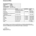 Analysenzertifikat für Bio Zahnkristalle Xylit Ingwer von Vitanur, Schadstoffwerte, Labor BAV