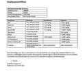 Analysenzertifikat für Bio Zahnkristalle Xylit & Zitrone mit Schadstoffanalyse und Laborwerten, VitaPur