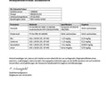 Analysenzertifikat Schadstoffe für Bio Zahnvital Pulver von Lebenskraftpur mit Laborwerten.