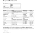 Analysenzertifikat Schadstoffe für Bio wilde Heidelbeere Pulver der Marke VitaNur, Laborergebnisse und Grenzwerte sichtbar.