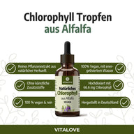 Chlorophyll Tropfen (natürlich aus Alfalfa) – 50 ml