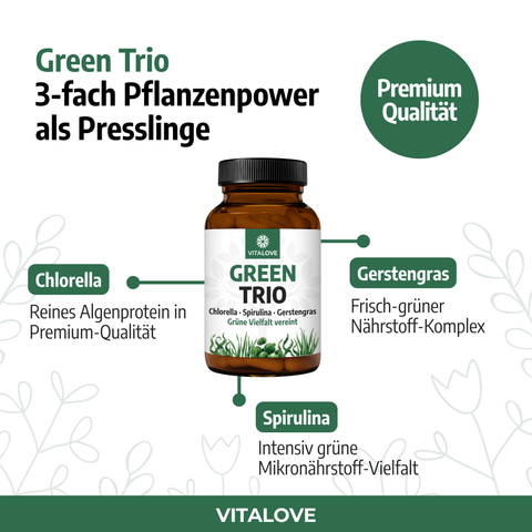 Green-Trio-Chlorella-Spirulina-Gerstengras-VITALOVE