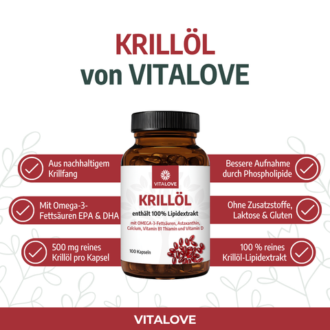 Krillöl - 100% Lipidextrakt - 100 Softgelkapseln