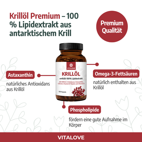 Krillöl - 100% Lipidextrakt - 100 Softgelkapseln