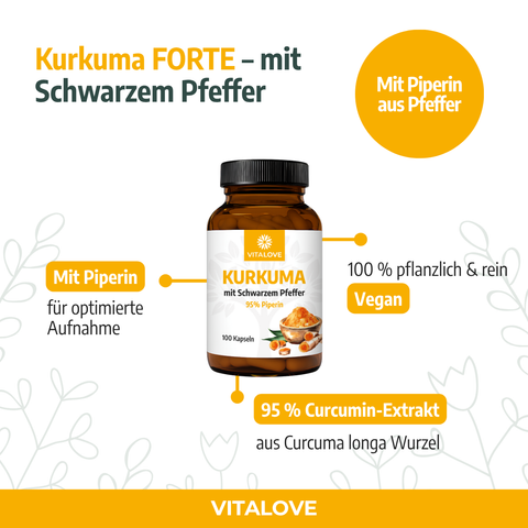 Kurkuma FORTE - mit schwarzem Pfeffer - 100 Kapseln