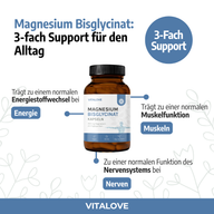 Magnesium-Bisglycinat-support-infos