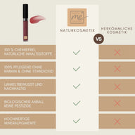 Lucidalabbra Biologico Shiny Pink + Shiny Nude – Nutriente, Coprente + Cruelty-Free | Cosmetici Naturali
