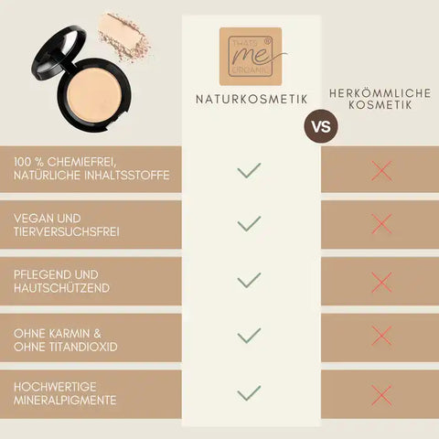 Organic Powder - Mattifying, Vegan + Chemical-Free Make-up for Every Skin Type