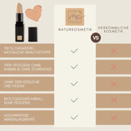 Correttore biologico | naturale, vegano ed efficace – per una pelle impeccabile in 2 tonalità