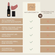 Rouge à lèvres bio – 6 couleurs, végétalien, non testé sur les animaux + sans dioxyde de titane – longue tenue + nourrissant