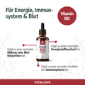 Vitamin B12 Tropfen von VITALOVE, veganes Nahrungsergänzungsmittel für Energie, Immunsystem und Blut
