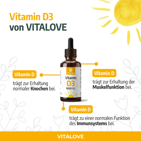 Vitamin D3 Tropfen (1.000 IE/Tropfen) 50 ml