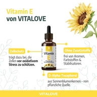 Infografik zu Vitamin E und Zellschutz