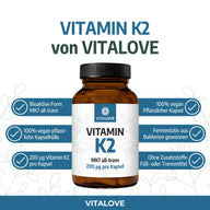 Vitamin K2 Kapseln mit MK7 all-trans Infografik
