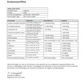 Analysenzertifikat für Whey Isolat Pulver mit Schadstoffanalyse, Laborergebnisse, VitaNur Logo