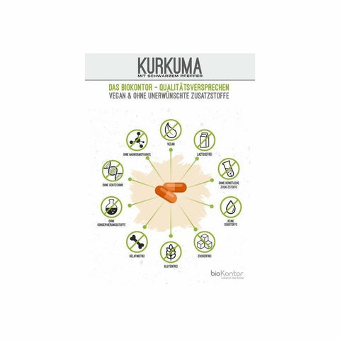 Bio Kurkuma + schwarzer Pfeffer Kapseln