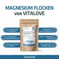 Infografik mit Produktinformationen zu VITALOVE Zechsteiner Magnesium Flocken für Badeanwendungen