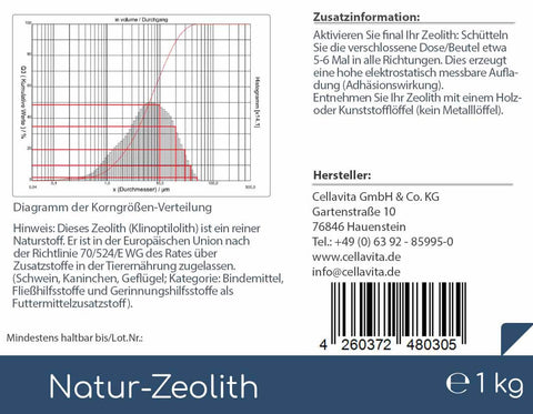 Zéolite naturelle (100%) - clinoptilolite - 1kg